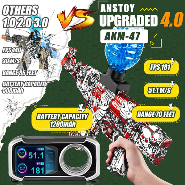 AKM 47 ANGRY GEL BLASTER 😡💦DUAL BATTERY (MORE POWERFUL) 3000 BULLETS