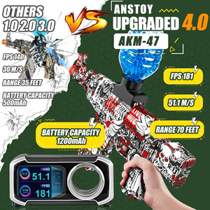 AKM 47 ANGRY GEL BLASTER 😡💦DUAL BATTERY (MORE POWERFUL) 3000 BULLETS
