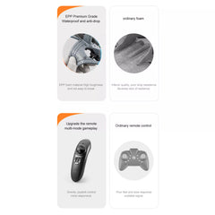 ANGRY RC FIGHTER JET 😡 🛩️ (4 Motor Remote Control Plane)